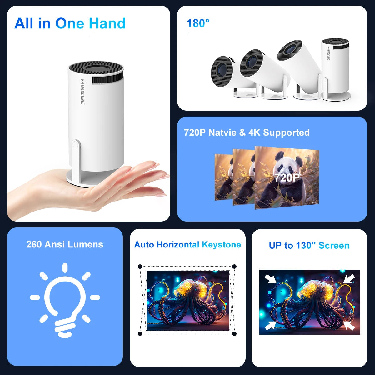 Proyector Magcubic 3D HY300 Pro 4K Android 11